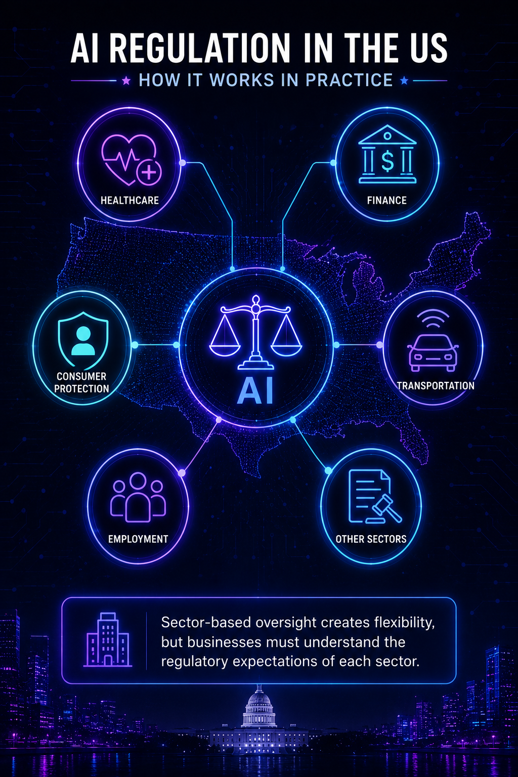 AI Policy Sidebar