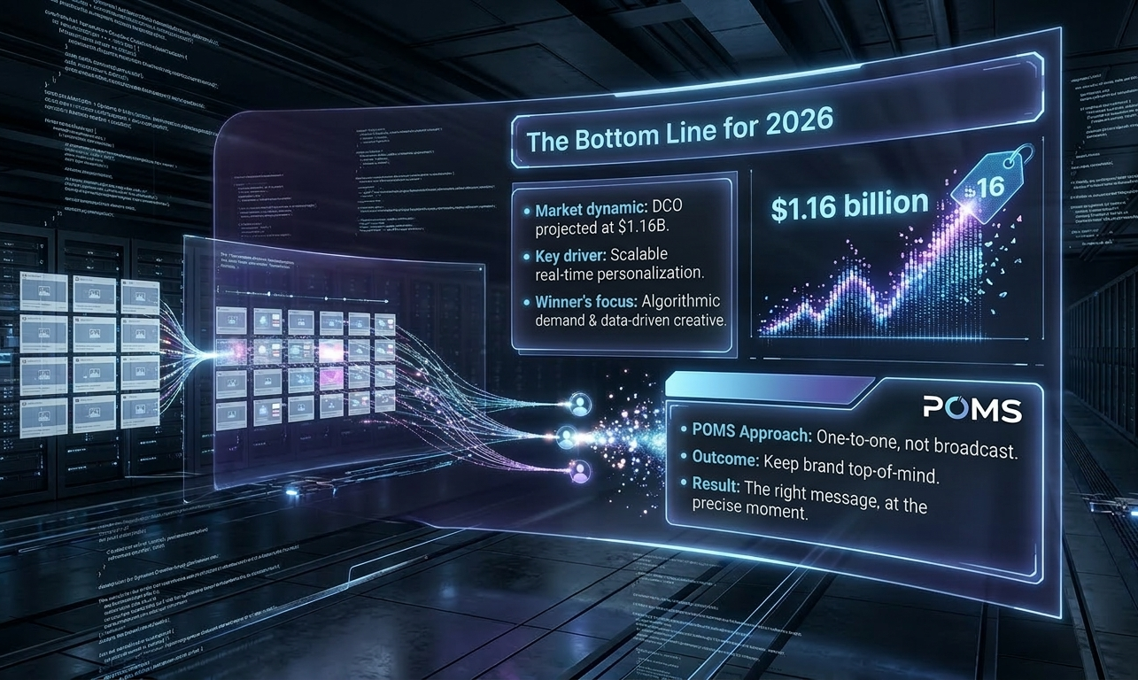 Automation vs AI Intelligence